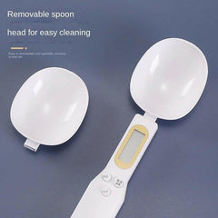 Electronic Scale Measuring Spoon The AnS Store